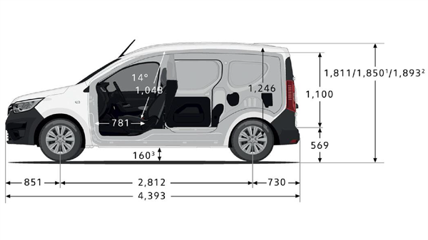 Dimensiones Renault Express Van
